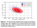The Completed SDSS-IV Extended Baryon Oscillation Spectroscopic Survey: Baryon Acoustic Oscillations with Ly$p̆alpha$~Forests
