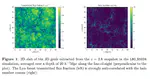 Non-linearities in the Lyman-$α$ forest and in its cross-correlation with dark matter halos