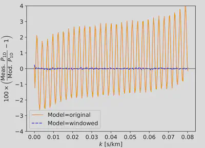 After padding the signal with zeros, the measurement has a similar bias (orange), but we can forward-model the impact of zero-padding by applying the proper window function. Comparing this windowed model to the measurement is precise and unbiased (blue).