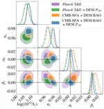 Cosmological analysis of the DESI DR1 Lyman alpha 1D power spectrum