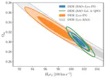 DESI DR2 Results IV: Alcock-Paczyński Measurements from the Lyman Alpha Forest and Cosmological Constraints